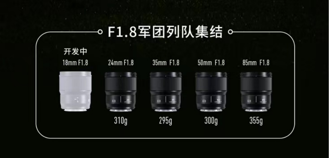 集合！松下全畫幅F1.8軍團(tuán)新鏡頭，35mm F1 拷貝.8現(xiàn)已上線！1044.jpg