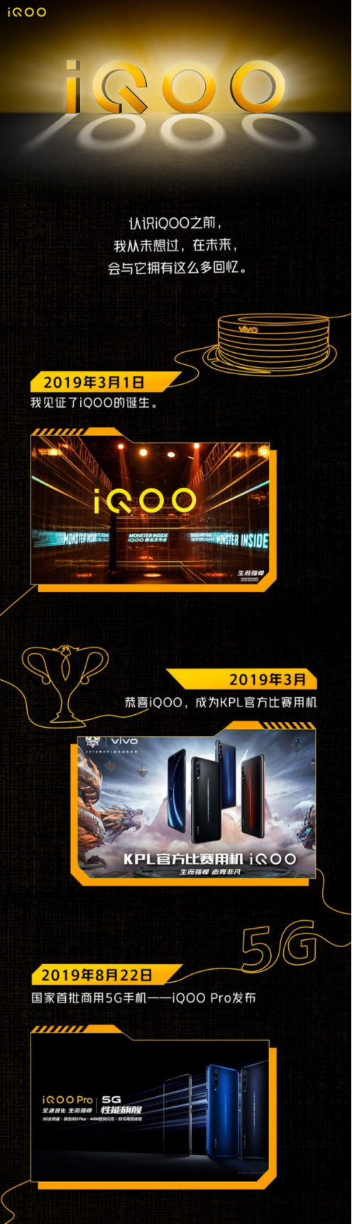 【iQOO資訊】生而強悍探索不止，iQOO慶品牌誕生千天 (1)542.jpg