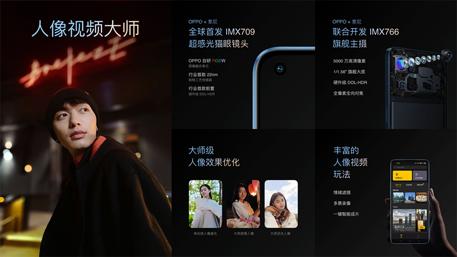 【新聞稿】人像視頻大師OPPO Reno7系列發(fā)布，影像實(shí)力再突破 -1125-final1299 拷貝.jpg