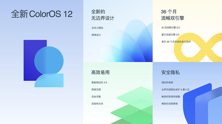 【新聞稿】人像視頻大師OPPO Reno7系列發(fā)布，影像實(shí)力再突破 -1125-final2955.jpg