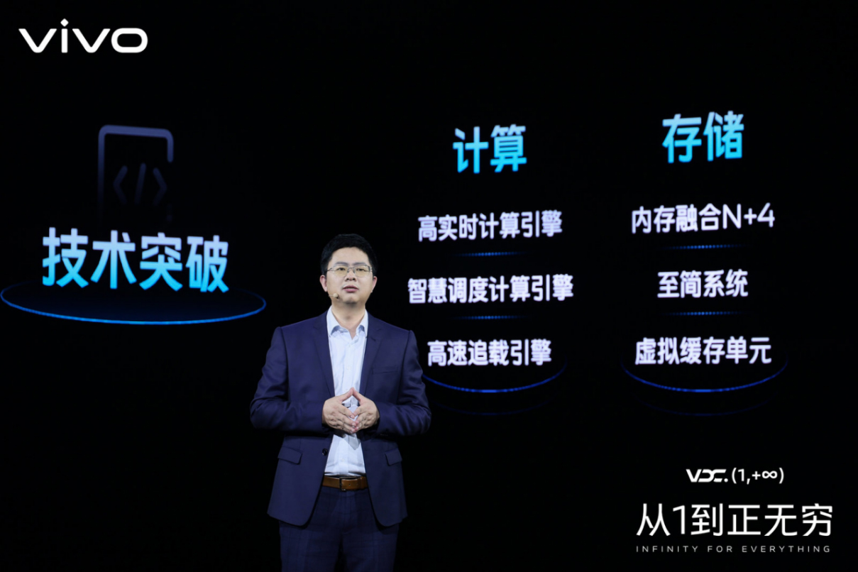 【vivo新聞】2021 vivo開發(fā)者大會：聚焦行業(yè)建設(shè)，攜手共建產(chǎn)業(yè)繁榮1946 拷貝.jpg