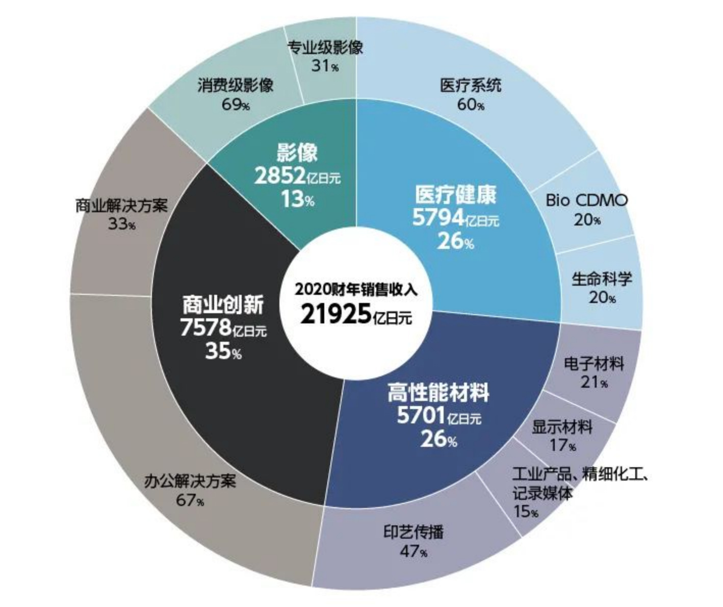 采拾盛開的花朵338.jpg