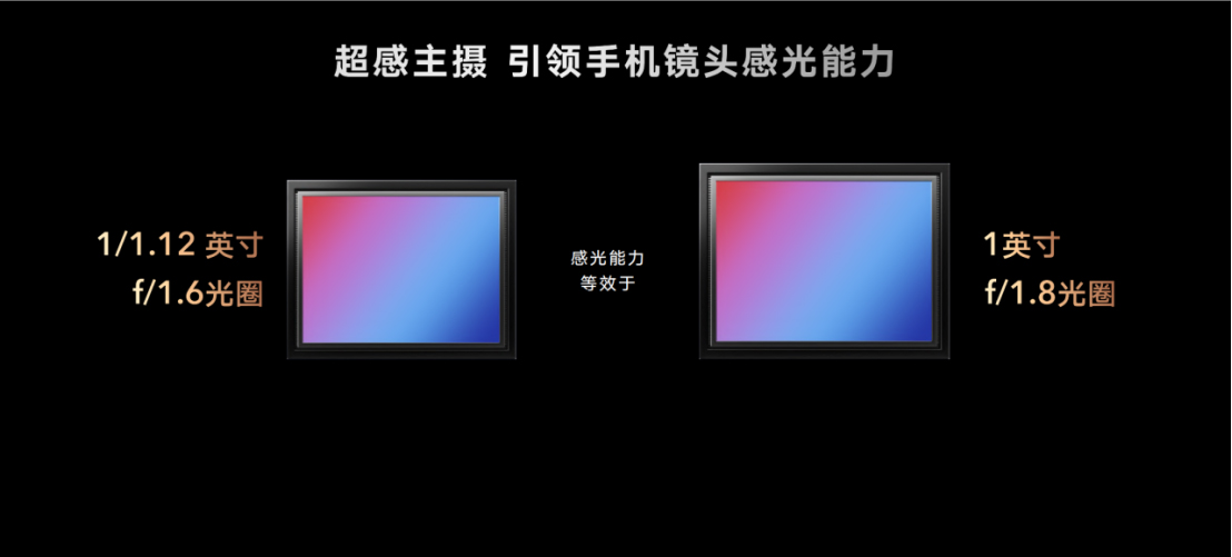 【產(chǎn)品新聞稿】榮耀Magic4全新旗艦系列手機國內(nèi)正式發(fā)布2797 拷貝.jpg