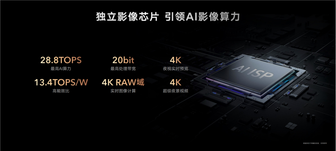 【產(chǎn)品新聞稿】榮耀Magic4全新旗艦系列手機國內(nèi)正式發(fā)布3381 拷貝.jpg