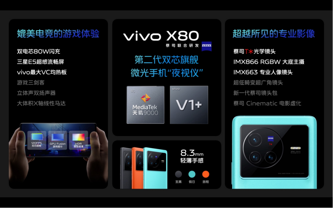 【vivo新聞】蔡司影像，超越所見(jiàn) 巔峰旗艦vivo X80系列正式發(fā)布2518 拷貝.jpg
