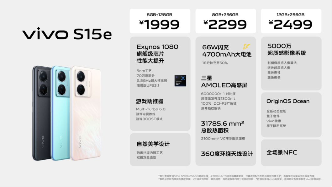 【vivo新聞】蔡司影像，超越所見(jiàn) 巔峰旗艦vivo X80系列正式發(fā)布3490 拷貝.jpg