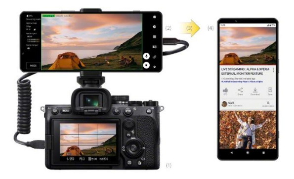 【新聞稿】Press Release_Xperia 1 IV_final2008 拷貝.jpg