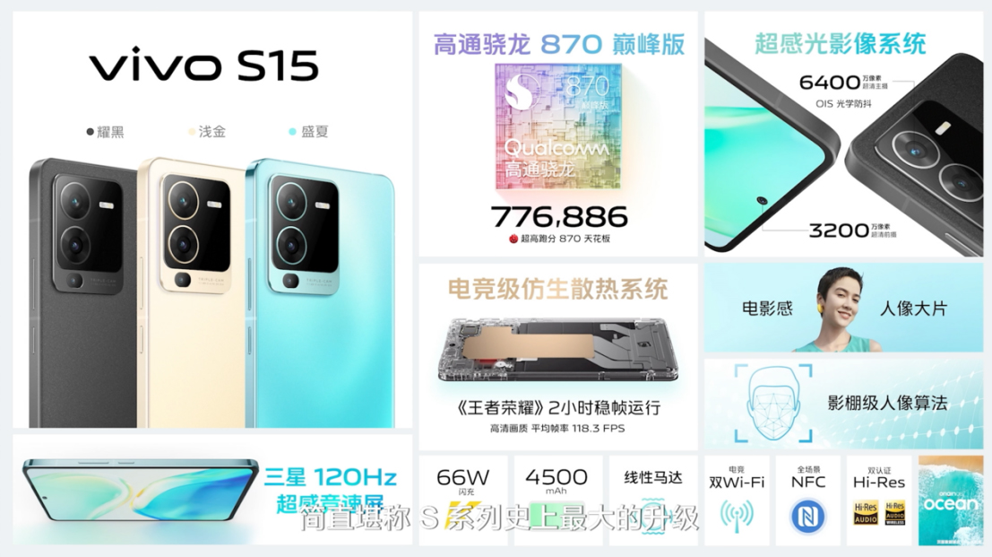 【vivo新聞】每一拍，都有電影感 vivo S15系列正式發(fā)布(1)(1)182 拷貝.jpg