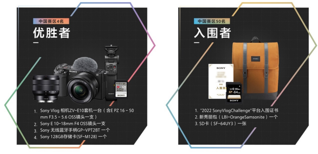 2022索尼Vlog挑戰(zhàn)賽正式開(kāi)啟，ZV-E10獎(jiǎng)品大禮等你來(lái)拿！1145.jpg