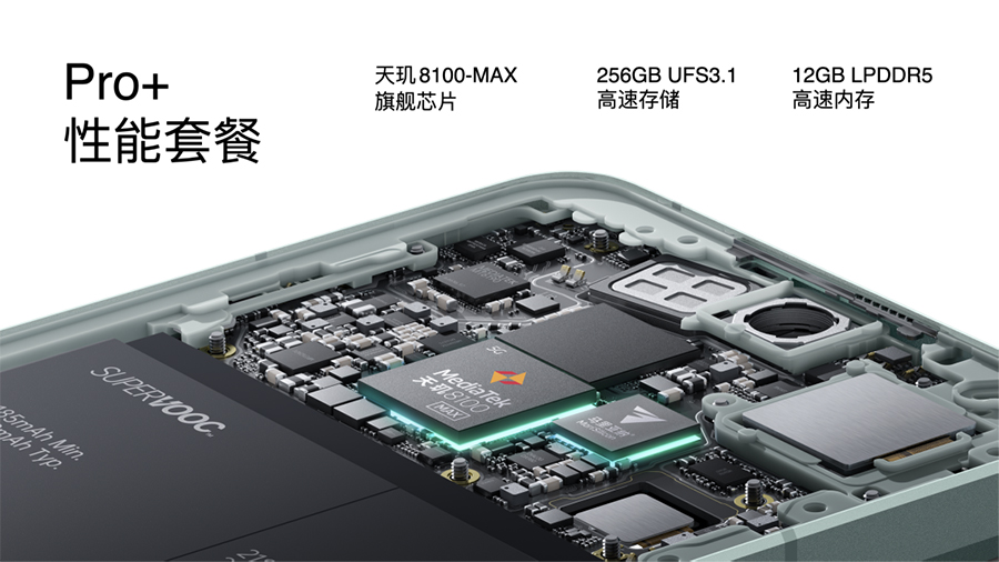 【新聞稿】雙芯人像科技OPPO Reno8系列發(fā)布，影像實(shí)力再進(jìn)化2685 拷貝.jpg