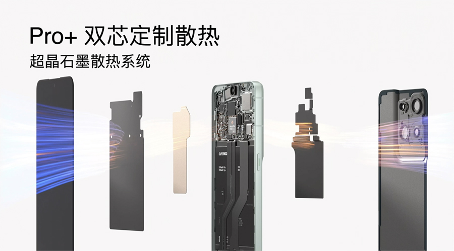 【新聞稿】雙芯人像科技OPPO Reno8系列發(fā)布，影像實(shí)力再進(jìn)化2902 拷貝.jpg