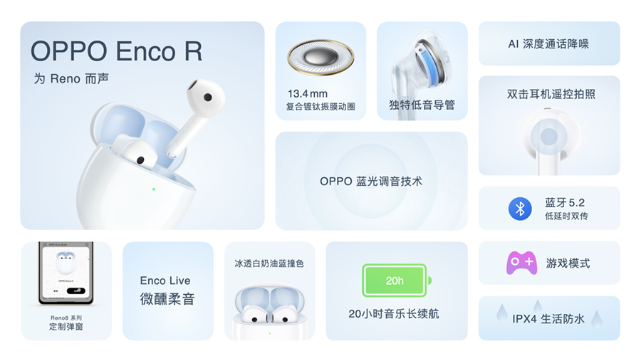 【新聞稿】雙芯人像科技OPPO Reno8系列發(fā)布，影像實(shí)力再進(jìn)化4522 拷貝.jpg