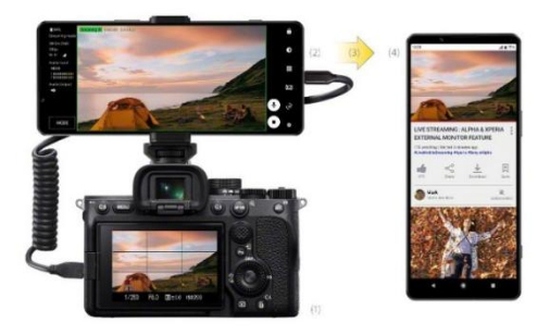 【523國內(nèi)發(fā)布會(huì)】Press Release_Xperia 1 IV_0523500 拷貝.jpg