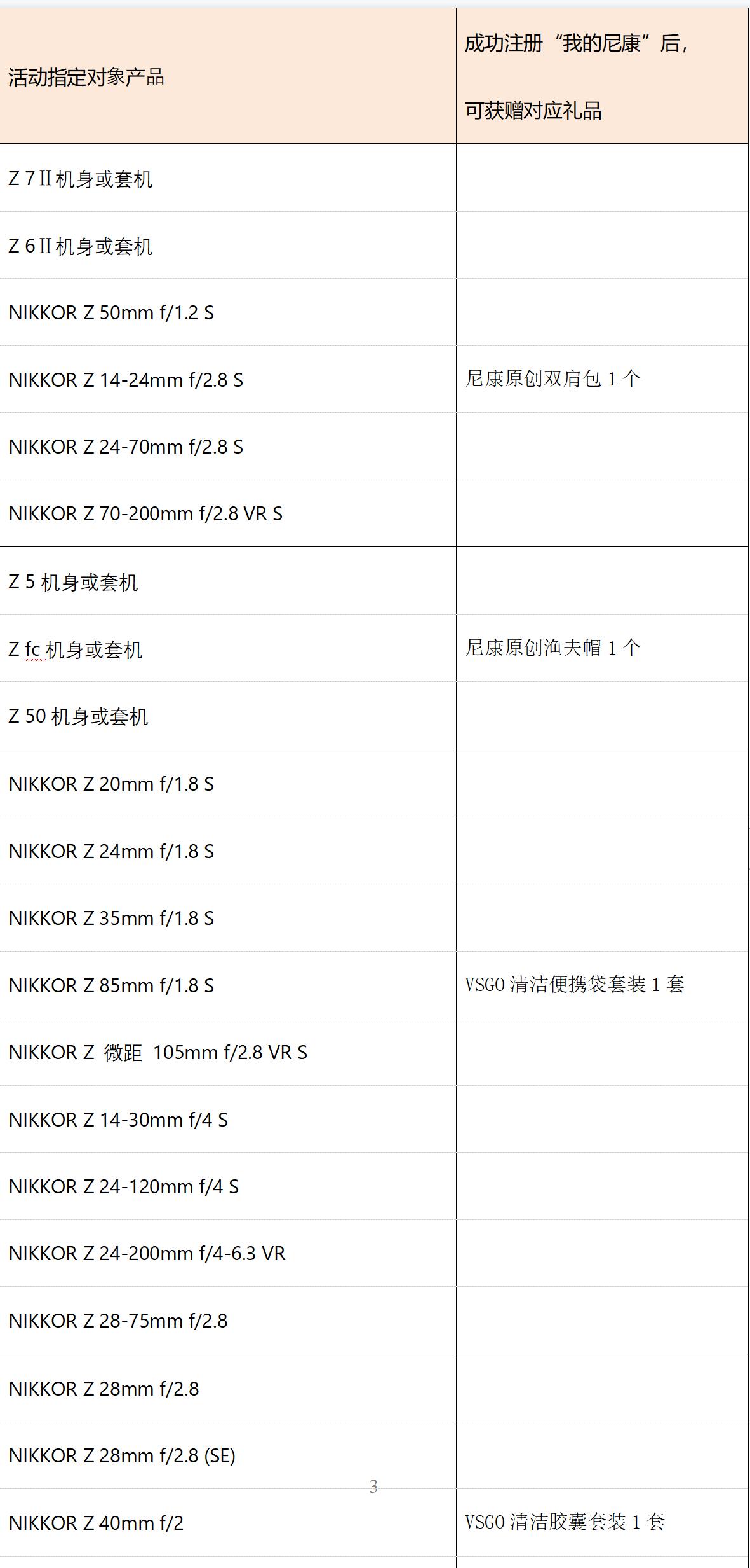 QQ截圖20220601123554.jpg