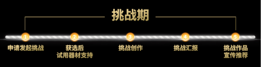 2022.9 拷貝.13百人影創(chuàng)官新聞稿502.jpg