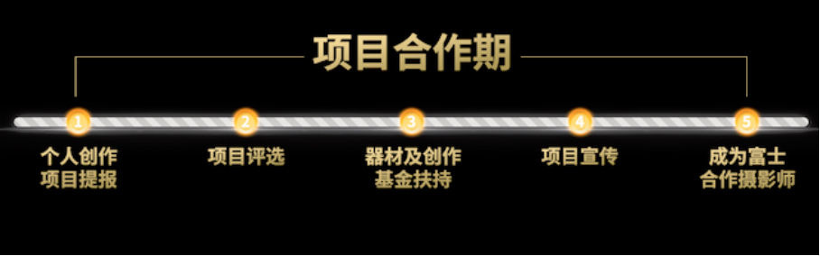 2022.9 拷貝.13百人影創(chuàng)官新聞稿614.jpg