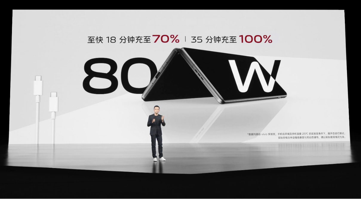 【vivo新聞】設(shè)計(jì)性能體驗(yàn)全面提升 vivo X Fold+折疊屏正式發(fā)布1305 拷貝.jpg