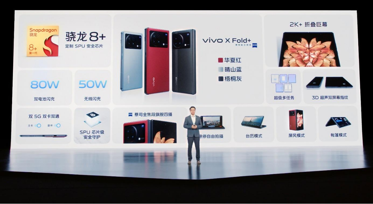 【vivo新聞】設(shè)計(jì)性能體驗(yàn)全面提升 vivo X Fold+折疊屏正式發(fā)布3327 拷貝.jpg