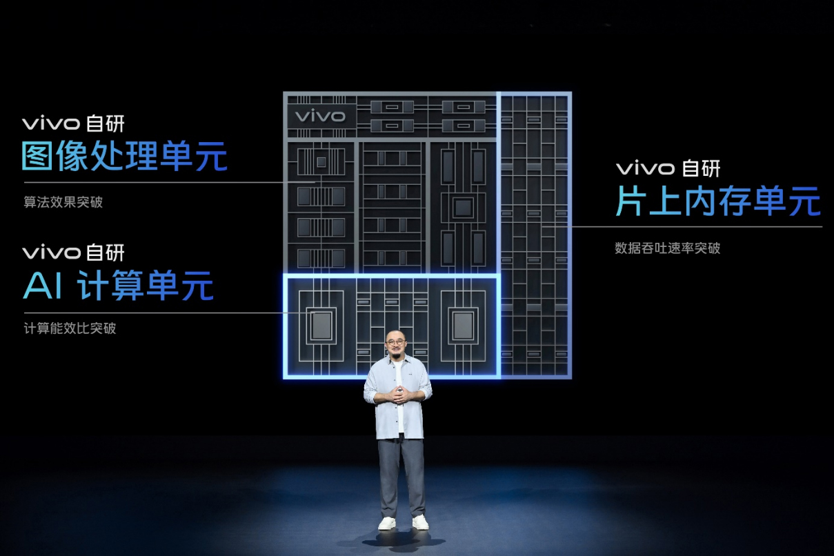 【vivo新聞】vivo發(fā)布兩大影像戰(zhàn)略 堅(jiān)持為用戶提供人性化專業(yè)影像體驗(yàn) (1)2434 拷貝.jpg