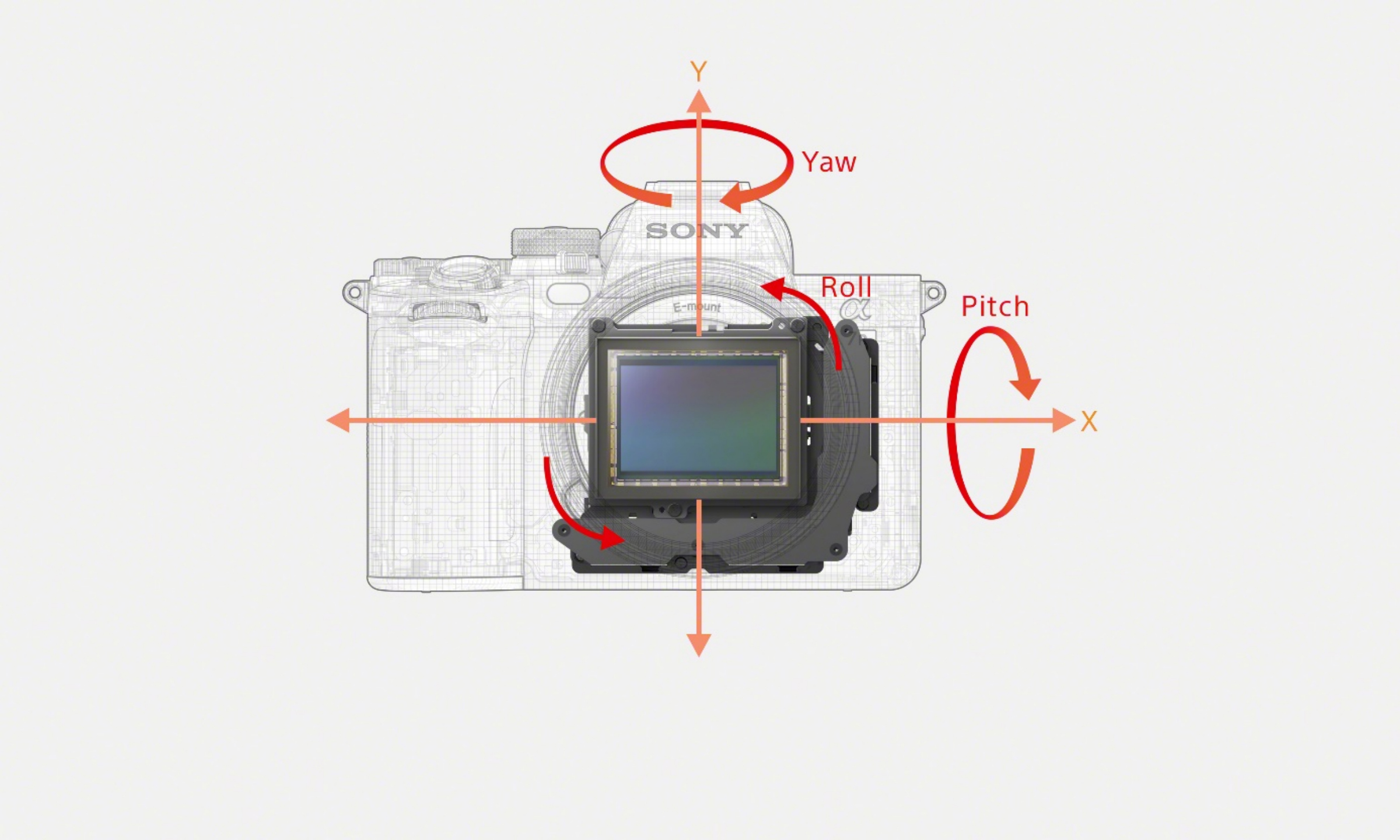 Alpha 7R V新聞稿10263235.jpg
