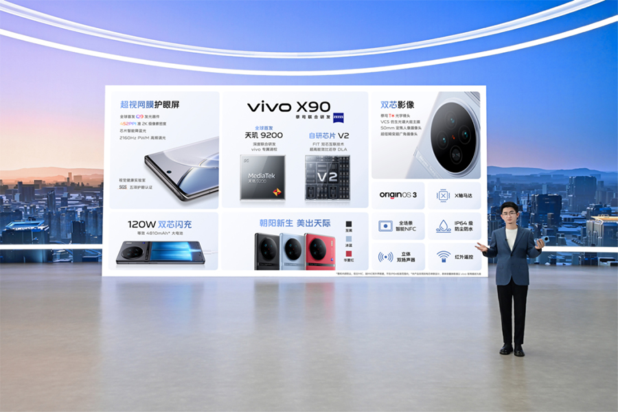 【vivo新聞】蔡司影像 超越想象 vivo X90系列正式發(fā)布4867 拷貝.jpg