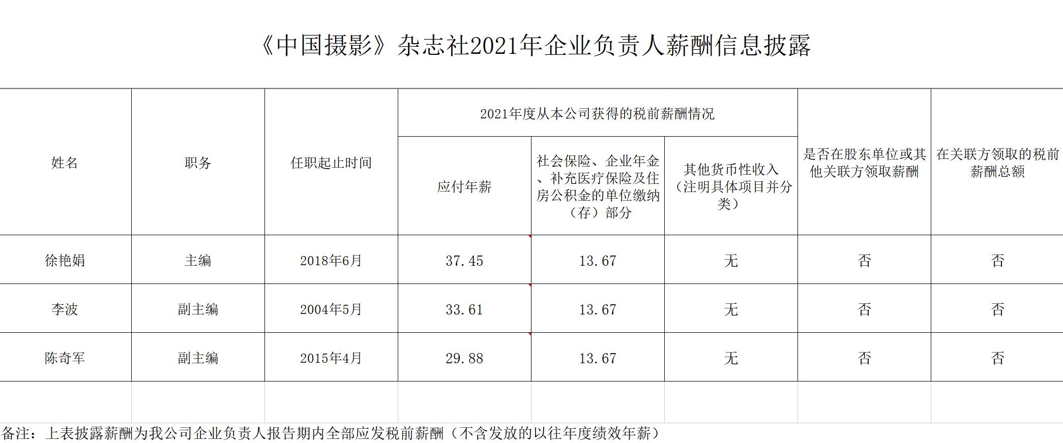 QQ截圖20221123162205.jpg