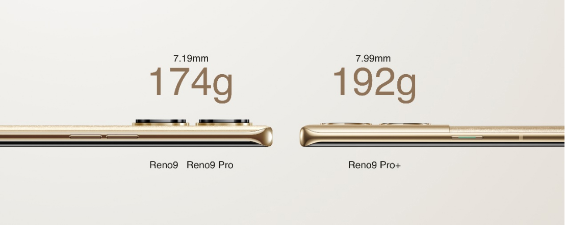 【新聞稿】雙芯人像，流暢升級，OPPO Reno9系列新品正式發(fā)布-202211242906 拷貝.jpg