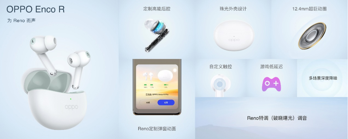 【新聞稿】雙芯人像，流暢升級，OPPO Reno9系列新品正式發(fā)布-202211244075 拷貝.jpg