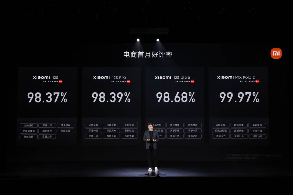 小米13系列發(fā)布會綜合新聞稿2825 拷貝.jpg