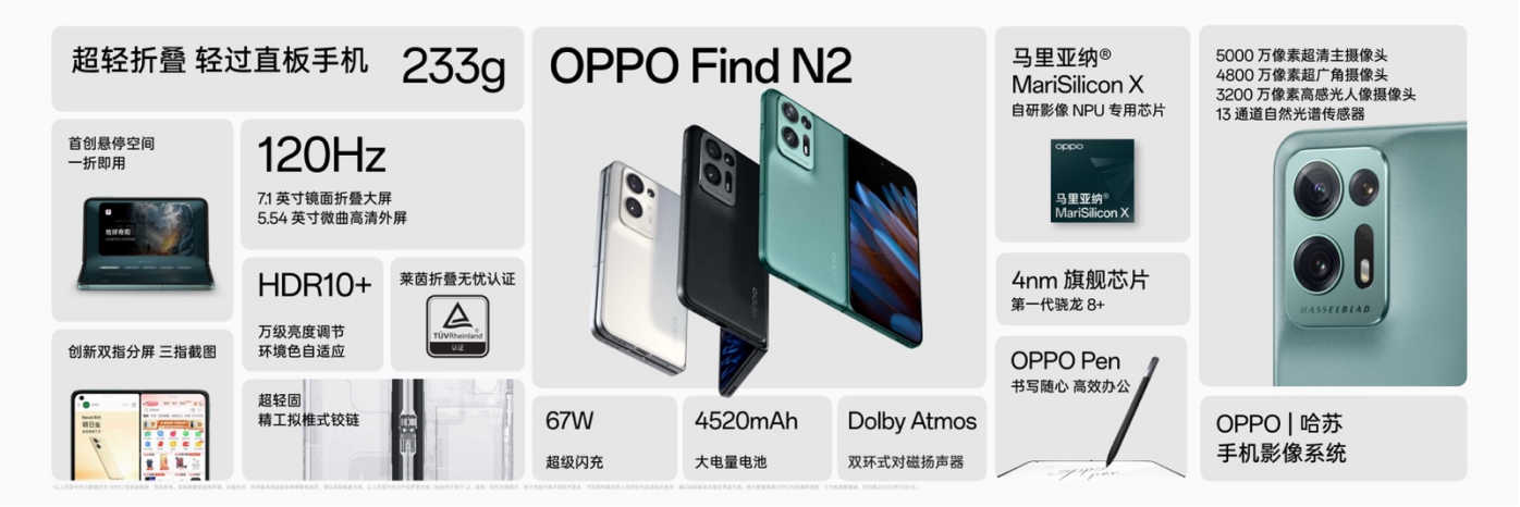 【新聞稿】OPPO發(fā)布全新一代Find N2系列，引領(lǐng)折疊屏從“常用”到“重用”的關(guān)鍵進(jìn)化3005 拷貝.jpg
