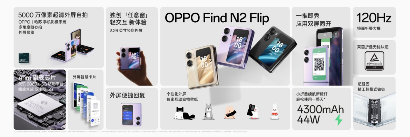 【新聞稿】OPPO發(fā)布全新一代Find N2系列，引領(lǐng)折疊屏從“常用”到“重用”的關(guān)鍵進(jìn)化4341 拷貝.jpg