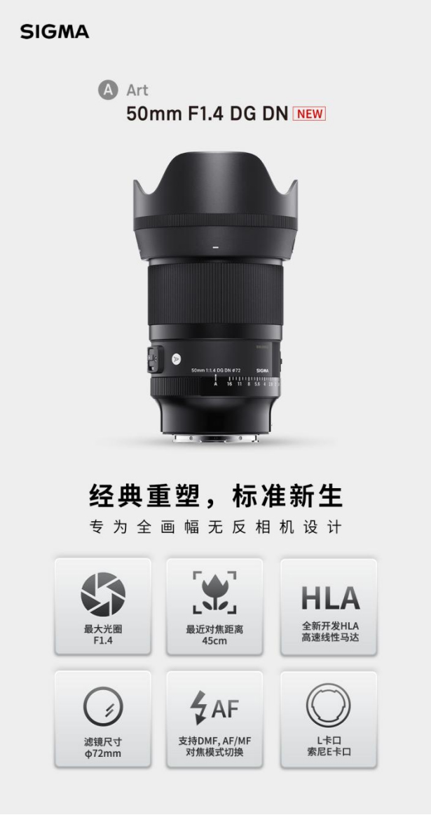 新品丨50mm F1 拷貝.4 DG DN丨Art發(fā)布，經(jīng)典重塑，標準新生！37.jpg