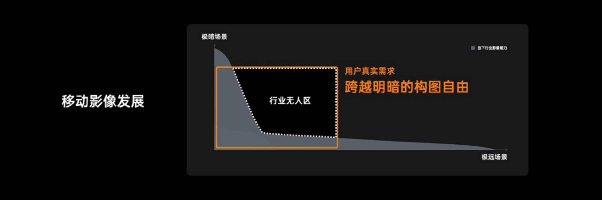 副本【新聞稿】OPPO 發(fā)布全新影像旗艦 Find X6 系列，引領(lǐng)移動(dòng)影像進(jìn)入全主攝時(shí)代 1536.jpg
