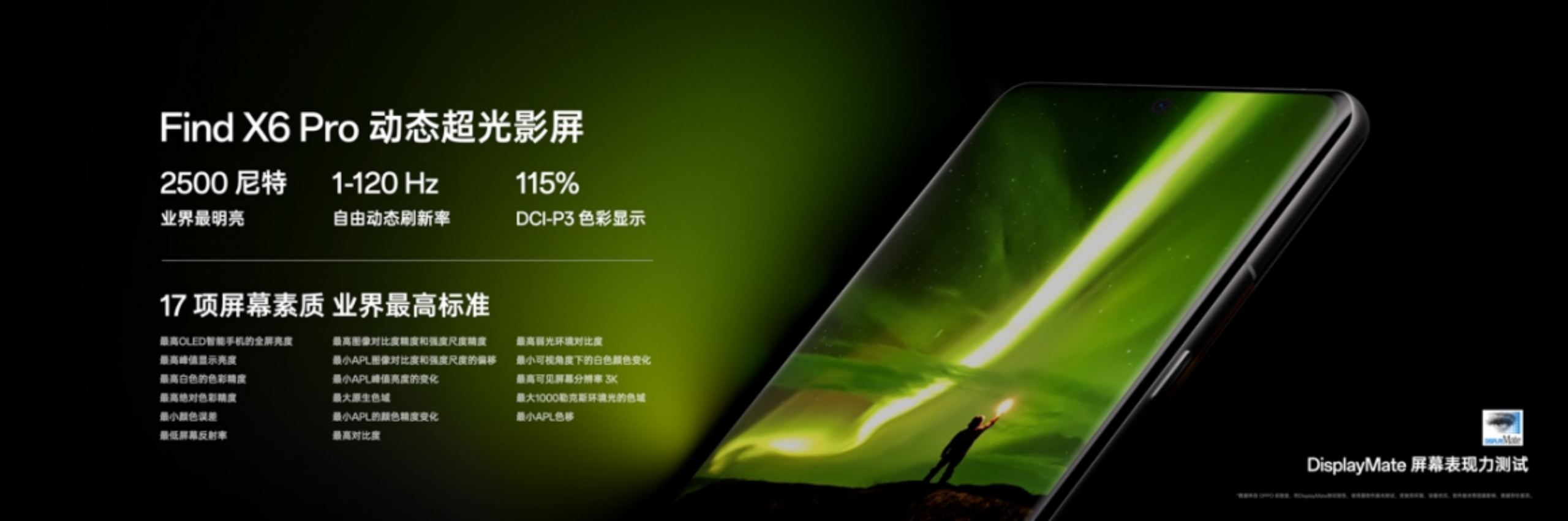 副本【新聞稿】OPPO 發(fā)布全新影像旗艦 Find X6 系列，引領(lǐng)移動(dòng)影像進(jìn)入全主攝時(shí)代 4500.jpg