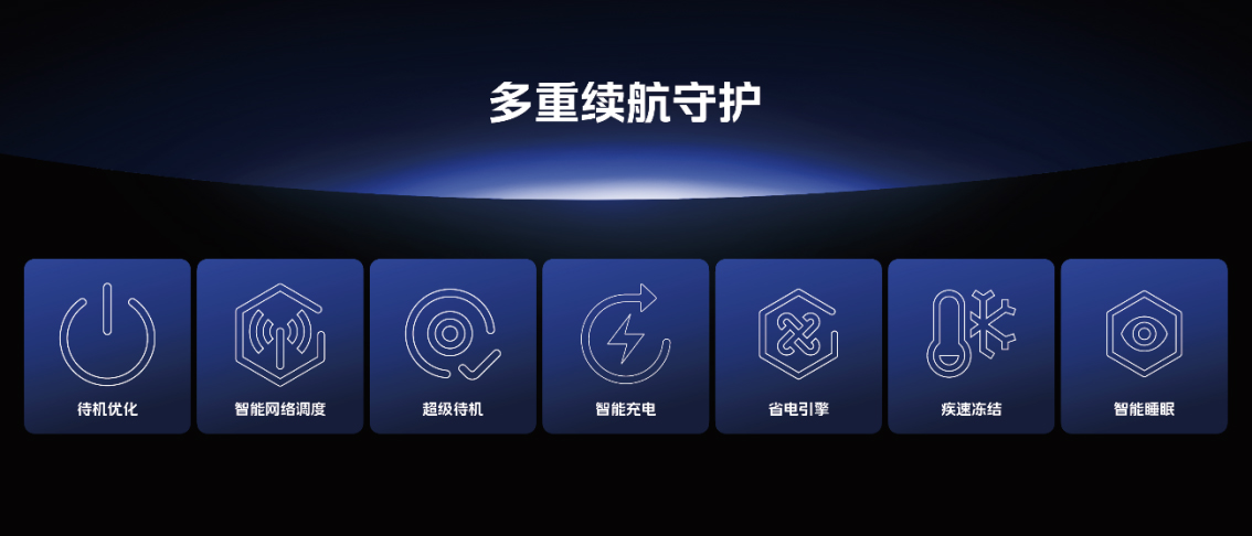 【iQOO新聞】“性能續(xù)航小超人”iQOO Z7系列登場：售價僅1299元起 (1)690 拷貝.jpg