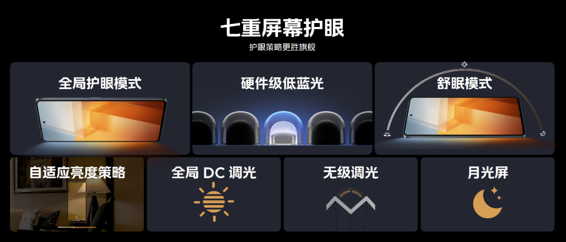 【iQOO新聞】“性能續(xù)航小超人”iQOO Z7系列登場：售價僅1299元起 (1)1557 拷貝.jpg