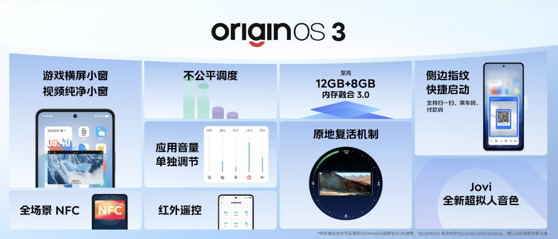【iQOO新聞】“性能續(xù)航小超人”iQOO Z7系列登場：售價僅1299元起 (1)2566 拷貝.jpg
