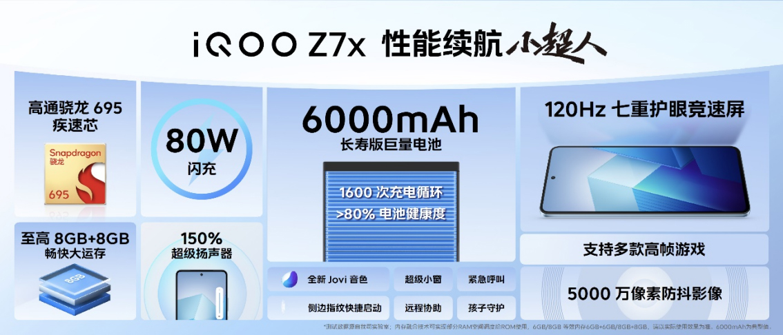 【iQOO新聞】“性能續(xù)航小超人”iQOO Z7系列登場：售價僅1299元起 (1)2969 拷貝.jpg