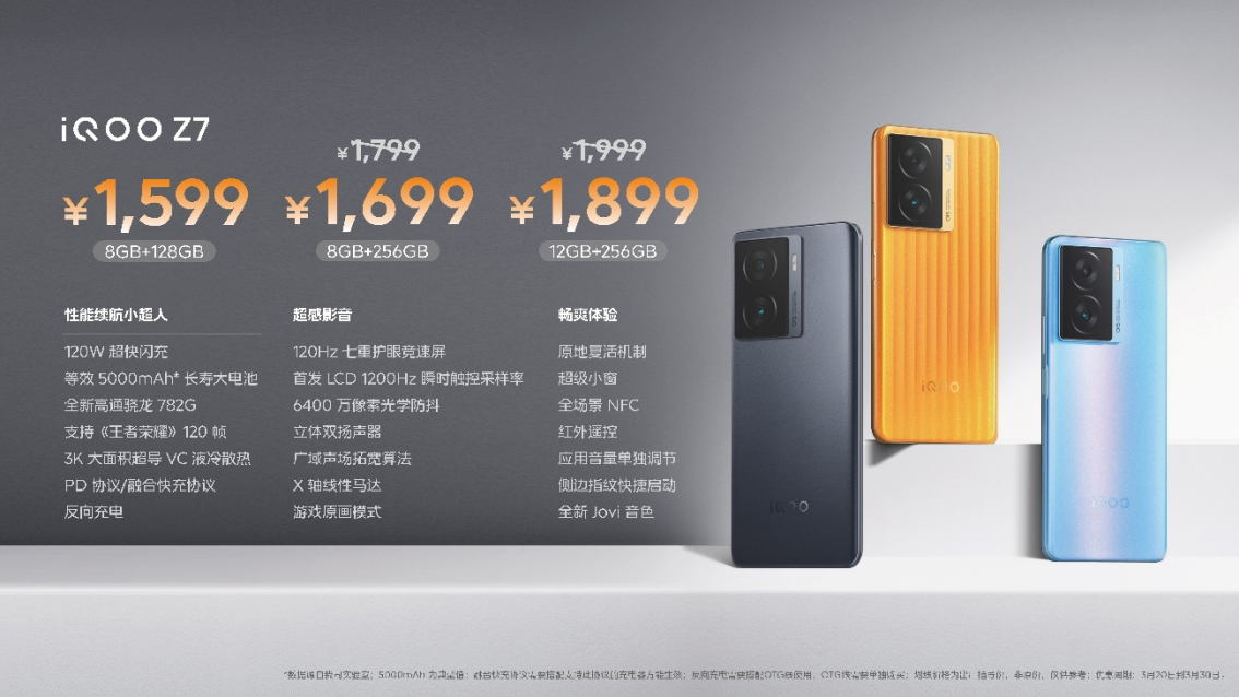 【iQOO新聞】“性能續(xù)航小超人”iQOO Z7系列登場：售價僅1299元起 (1)3180 拷貝.jpg