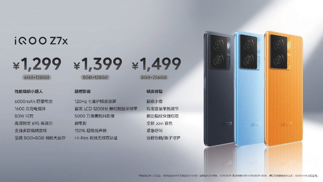 【iQOO新聞】“性能續(xù)航小超人”iQOO Z7系列登場：售價僅1299元起 (1)3182 拷貝.jpg