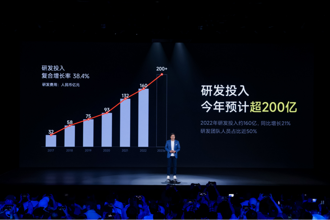 【小米新聞稿】小米13 Ultra開啟移動影像光學(xué)時代202304184711 拷貝.jpg
