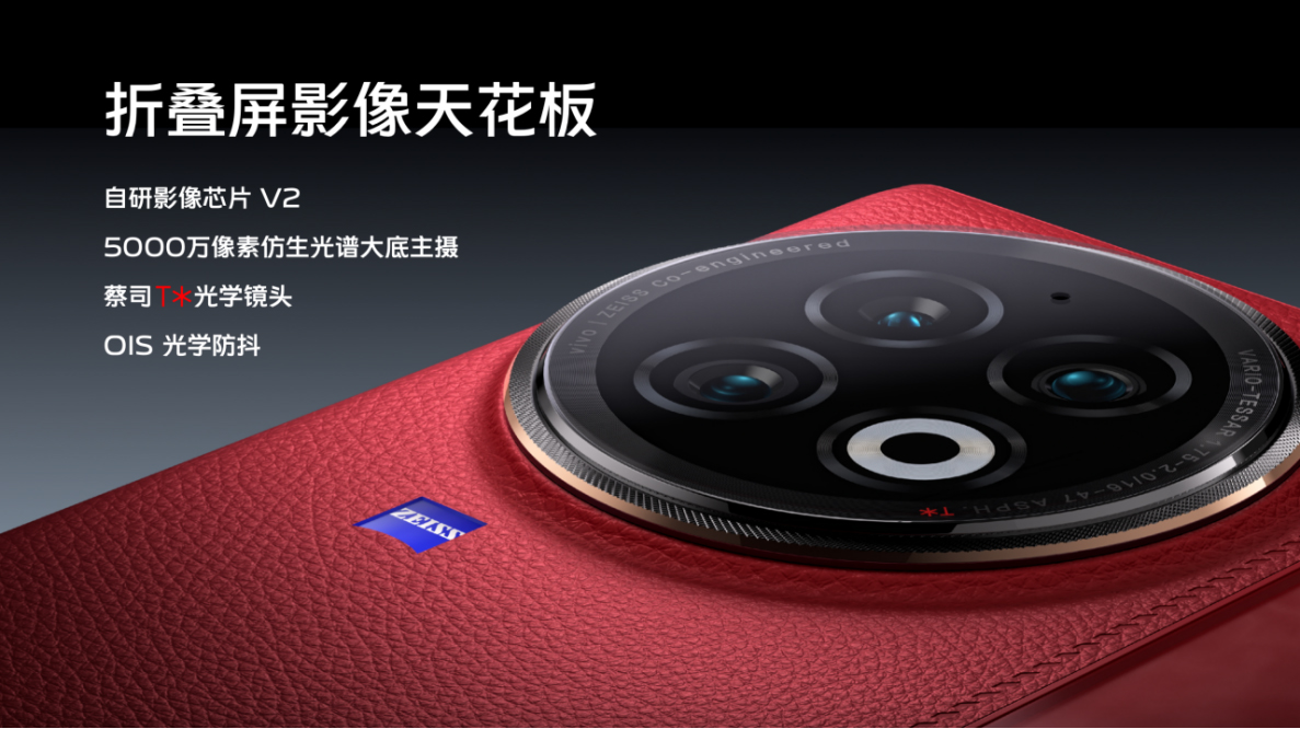【vivo新聞】一樣好，又好不一樣 vivo X Fold2｜X Flip旗艦折疊新品正式發(fā)布1442 拷貝.jpg