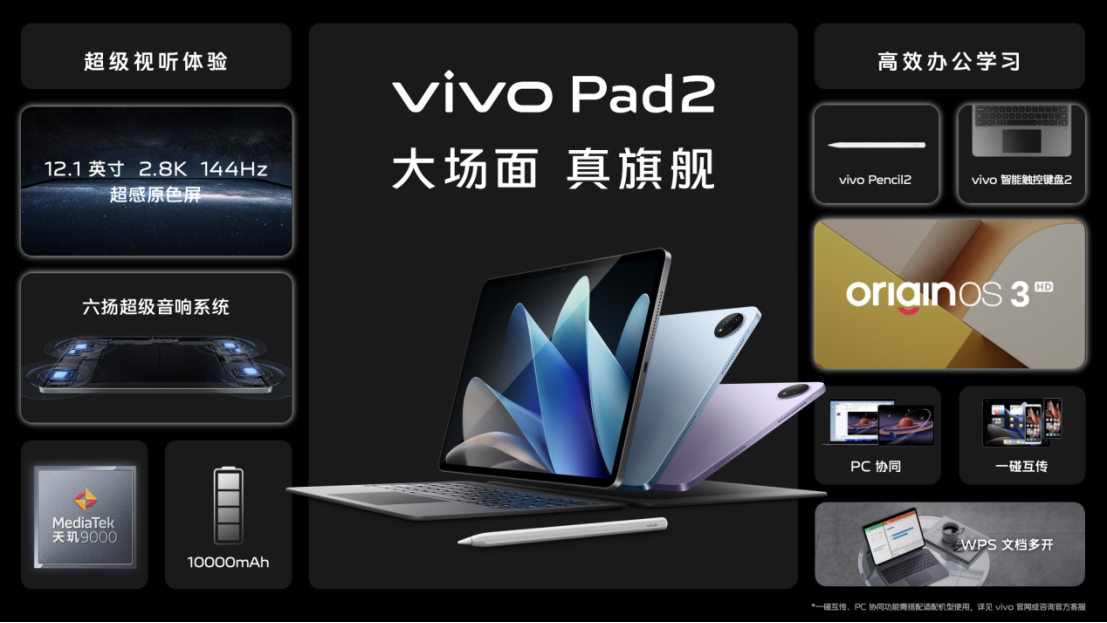 【vivo新聞】大屏真旗艦！vivo Pad2全新發(fā)布2499元起！437 拷貝.jpg