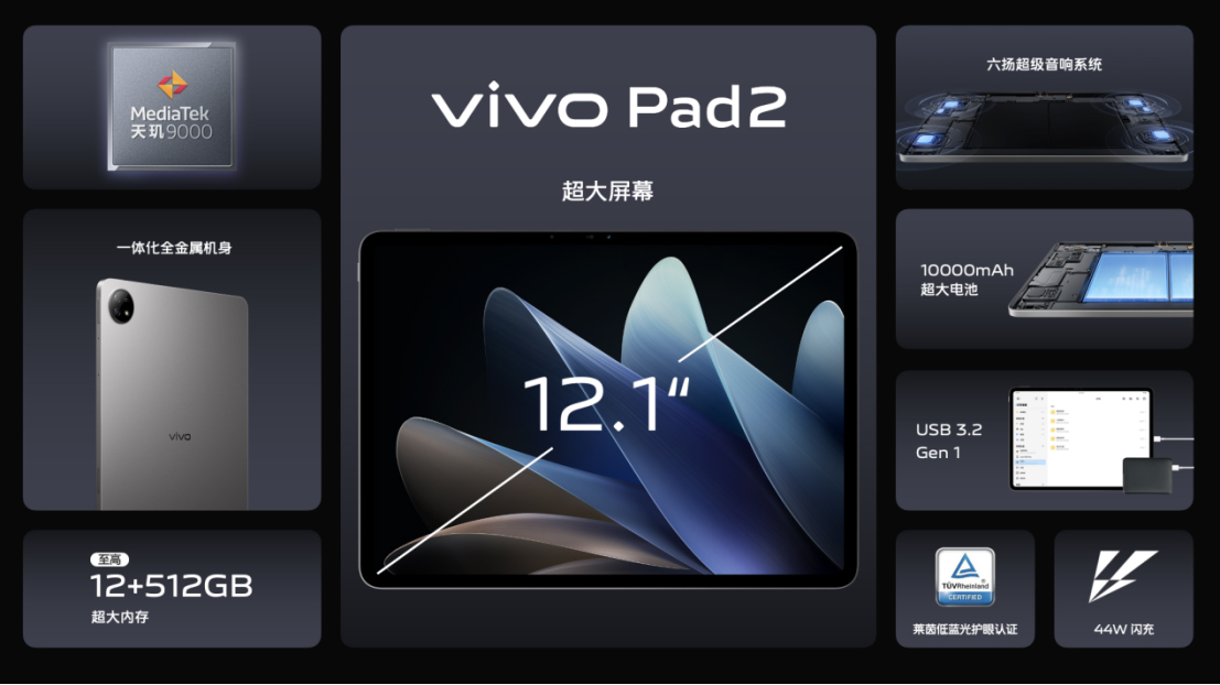 【vivo新聞】大屏真旗艦！vivo Pad2全新發(fā)布2499元起！1353 拷貝.jpg