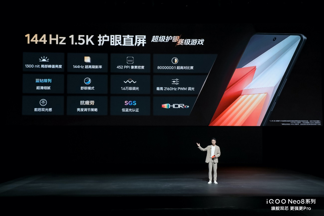 【iQOO新聞】“更強(qiáng)更Pro”iQOO Neo8系列登場(chǎng) 首銷售價(jià)2299元起1312 拷貝.jpg