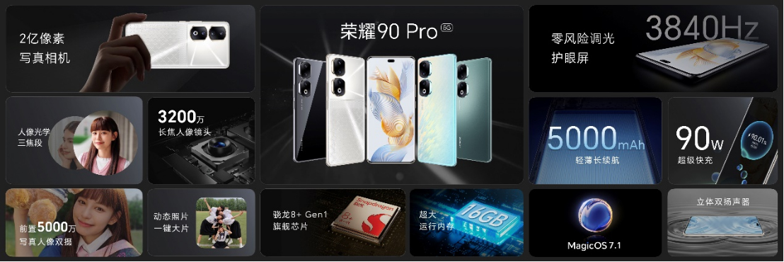 榮耀90系列產(chǎn)品新聞稿2534 拷貝.jpg