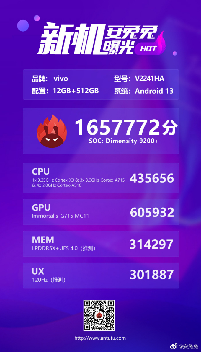 【vivo新聞】全面升級(jí) 旗艦標(biāo)準(zhǔn)版新標(biāo)桿vivo X90s發(fā)布2230 拷貝.jpg