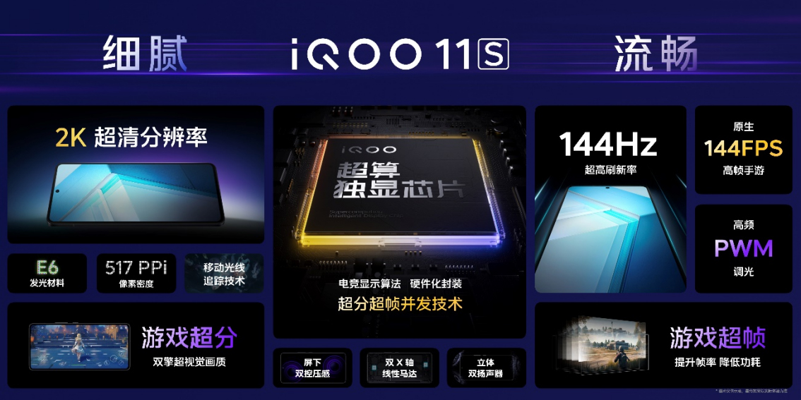 【iQOO新聞】“專業(yè)電競 悅享操控”iQOO 11S登場 首銷售價3799元起1162 拷貝.jpg