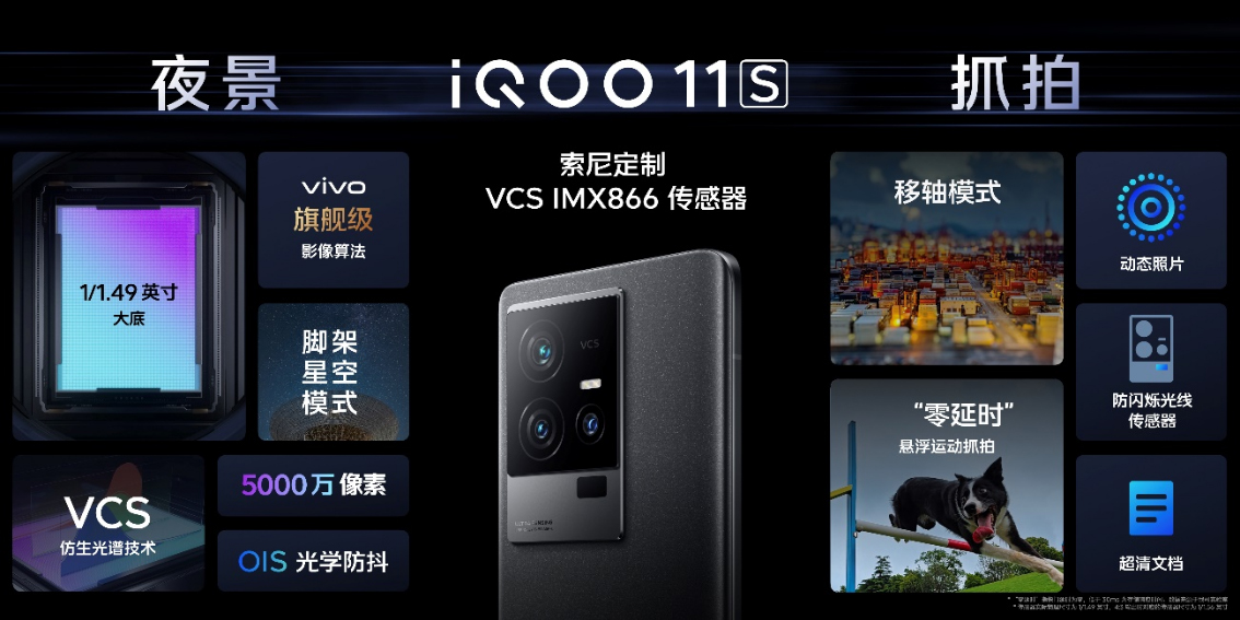 【iQOO新聞】“專業(yè)電競 悅享操控”iQOO 11S登場 首銷售價3799元起1884 拷貝.jpg