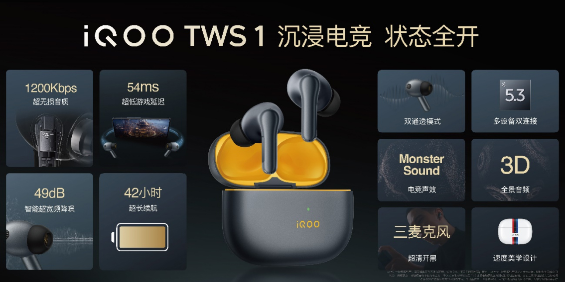 【iQOO新聞】“專業(yè)電競 悅享操控”iQOO 11S登場 首銷售價3799元起2253 拷貝.jpg